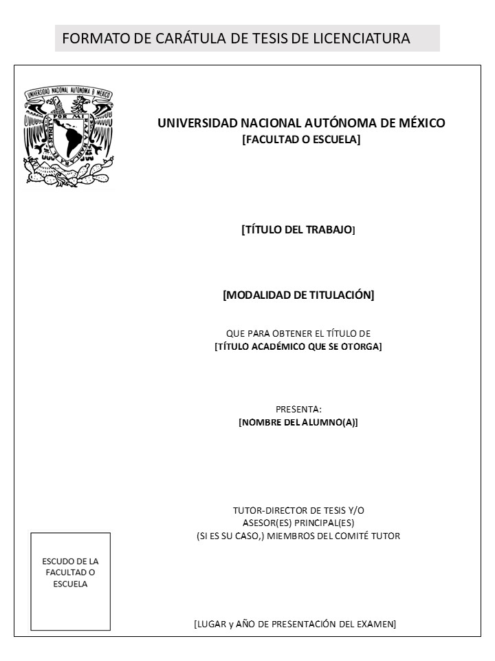 Formato de carátula de Tesis de Licenciatura