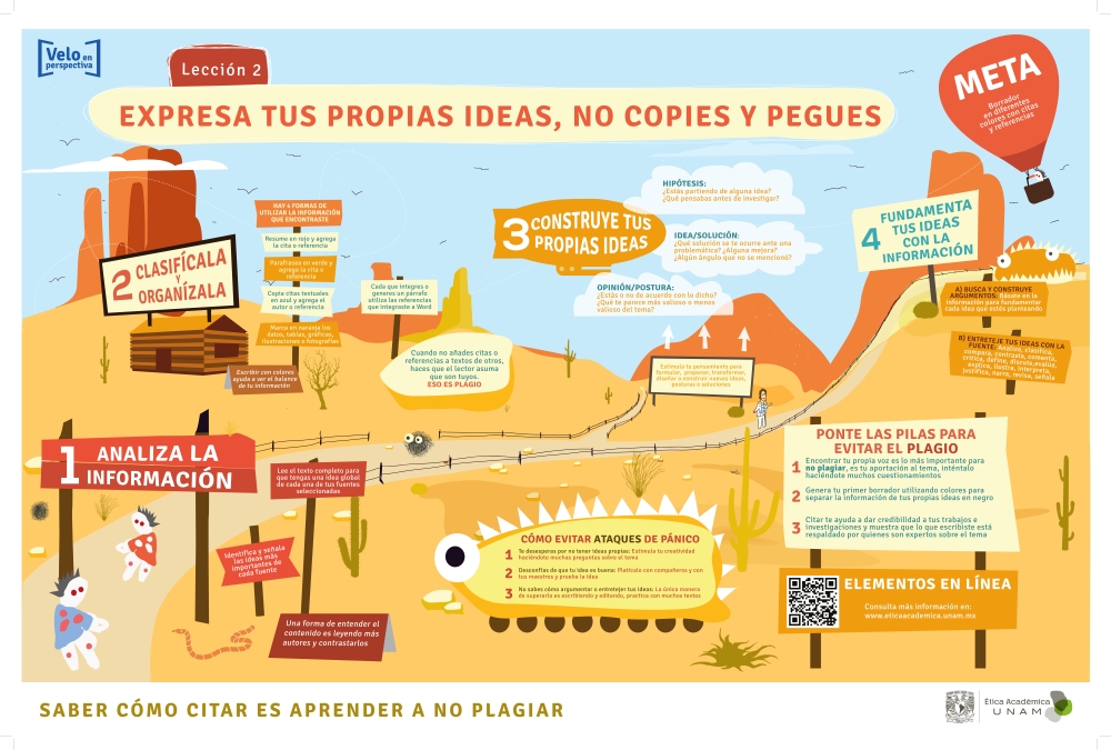 Infografía: 'Expresa tus propias ideas, no copies y pegues. Saber cómo citar es aprender a no plagiar'