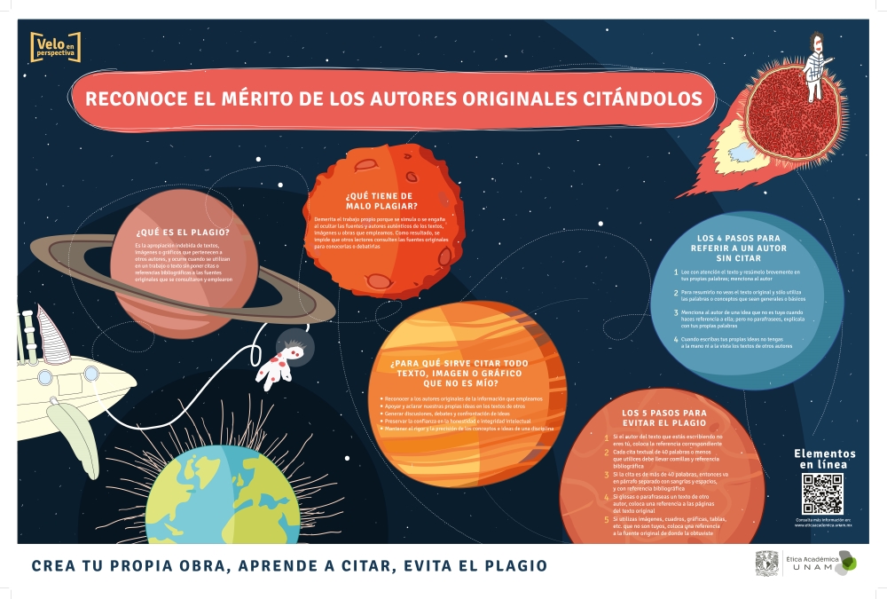 Infografía: 'Reconoce el mérito de los autores originales citándolos. Crea tu propia obra, aprende a citar, evita el plagio'